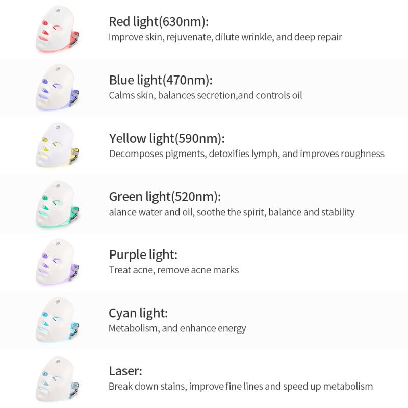 LED Face Mask Light Therapy